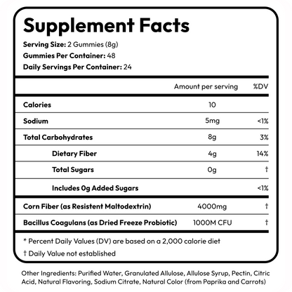 Peachy Clean Sugar-Free Pre+Probiotic Fiber Gummies